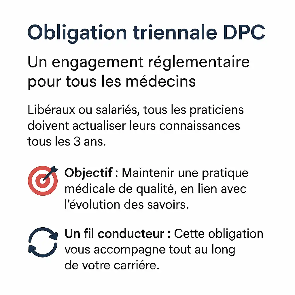 obligation dpc